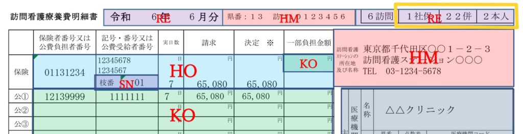 保険種別欄