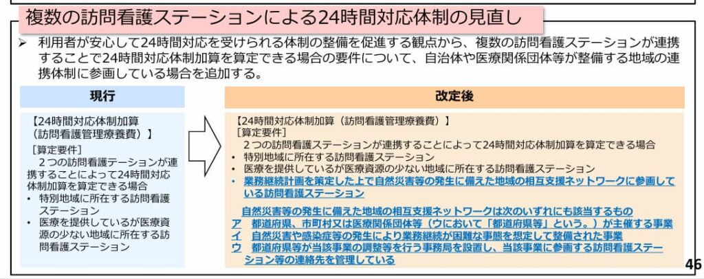 複数ステーションによる24時間対応体制の見直し